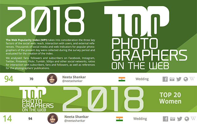 Top 100 Photographers on the Web-image
